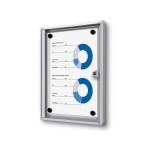 Noticeboard Economy (1xA4)