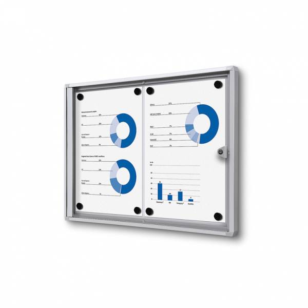 Noticeboard Economy (2xA4)