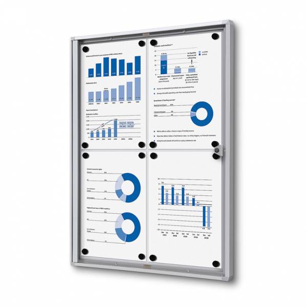 Noticeboard Economy (4xA4)