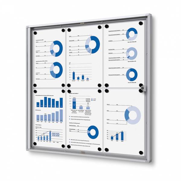 Noticeboard Economy (6xA4)