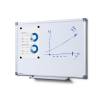 SCRITTO® Magnetic Steel Whiteboards - 3