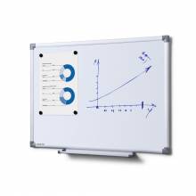 SCRITTO® Magnetic Steel Whiteboards