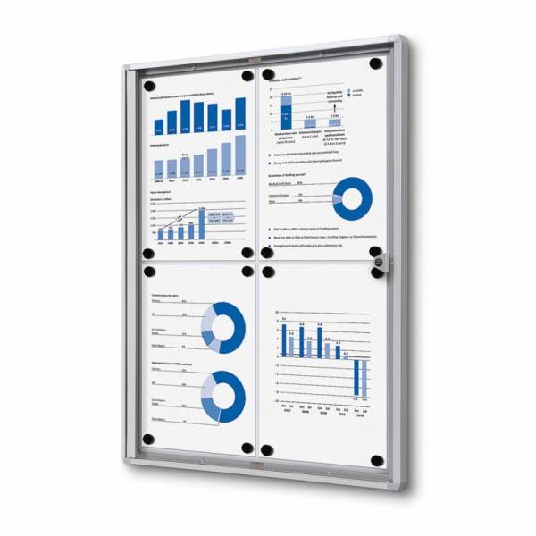 Indoor Lockable Economy Noticeboard